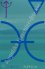 Fische